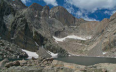 Longs Peak and Chasm Lake