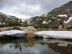 Missouri Pass