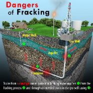 Trump Administration Repeals Obama Rule Designed to Make Fracking Safer