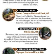 Most Haunted Hiking Trails in the United States